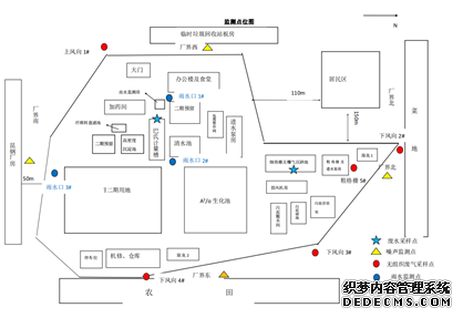 �O(ji��n)�y�c(di��n)λ�D��ˮ���⡢����ˮ��2022�{(di��o)��